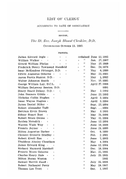 Journal of the one hundered and second annual convention of the Protestant Episcopal Church in the state of North Carolina serial. 102nd(1918) | Episcopal Church. Diocese of North Carolina