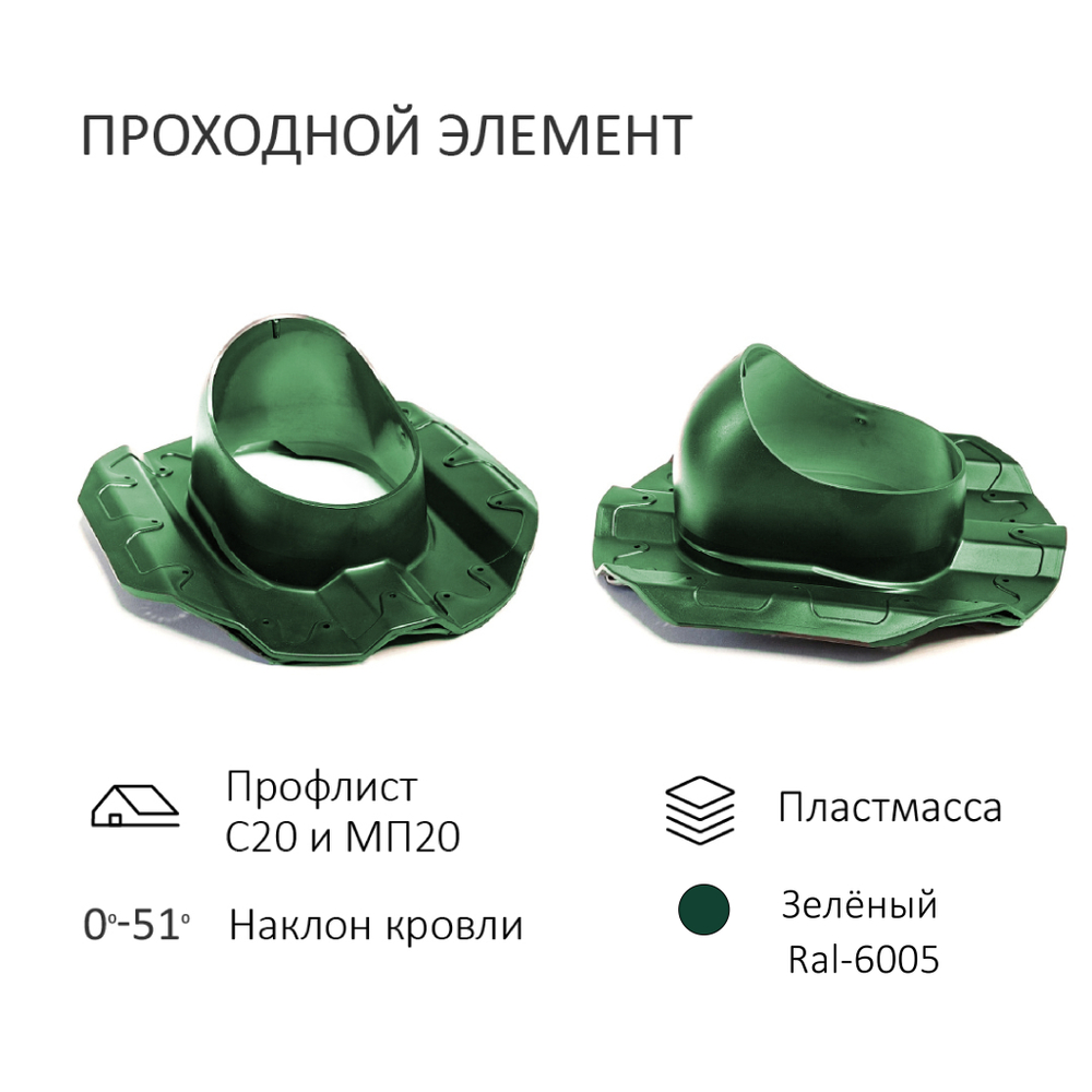 Комплект вентиляции: Вентиляционный выход D110 не утепленный высота H=500 мм, проходной элемент PROF-20 для металлопрофиля кровельного профнастила МП20 иС20, колпак вентиляционный D110, зеленый