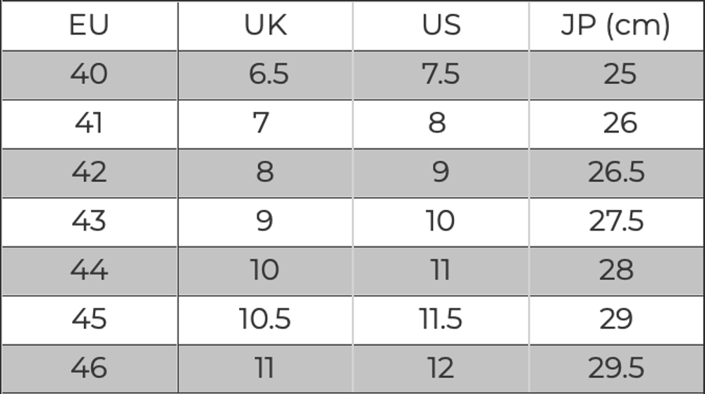Ботинки Napapijri Snowjog High