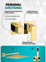 Душевая система скрытого монтажа Grocenberg GB5080GO с Картриджем Kerox (Венгрия)