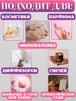 Отдушка для свечей и мыла по мотивам Fleur Narcotique 30 мл