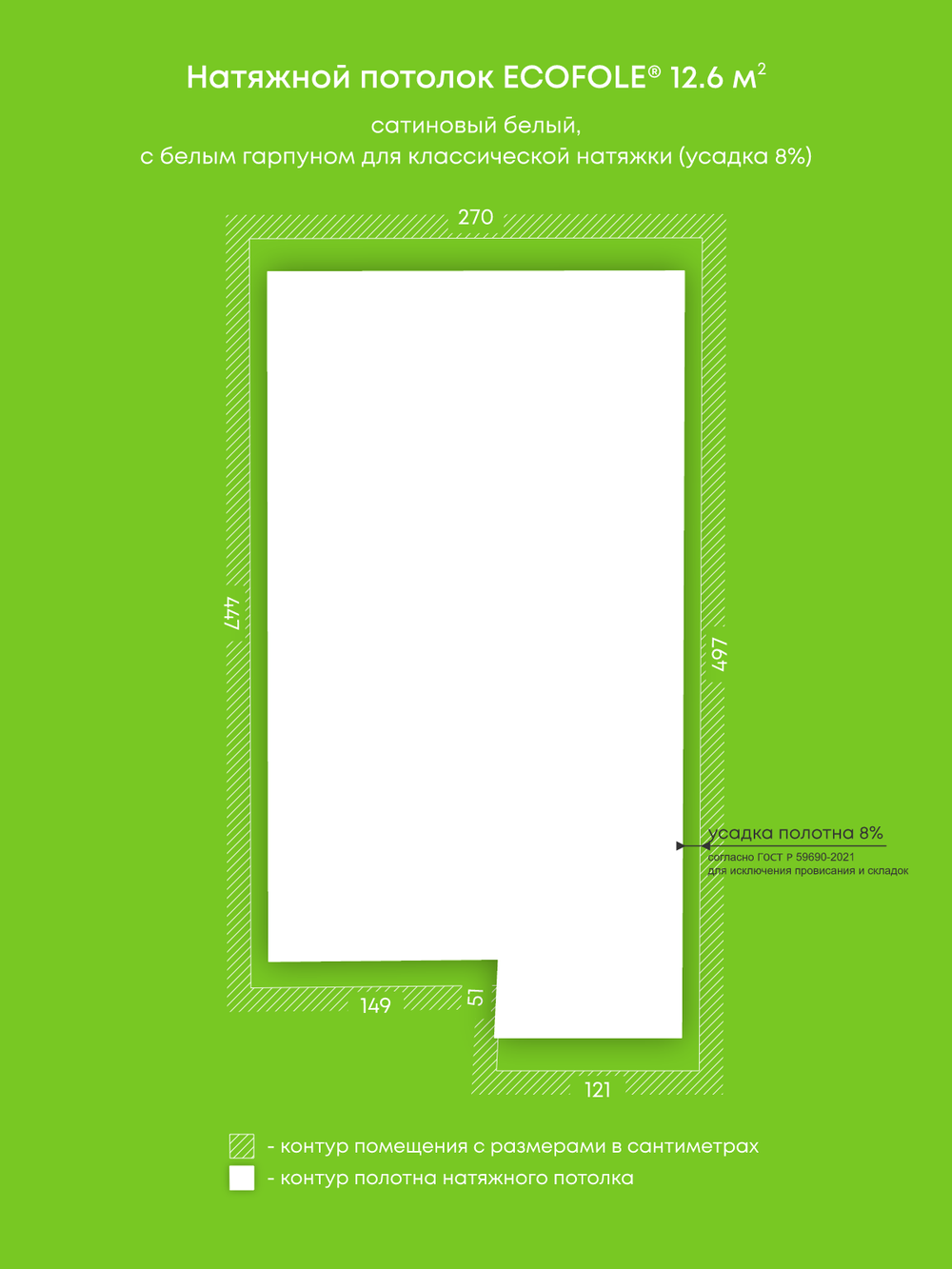 Натяжные потолки 9.8 м2, 12.6 м2