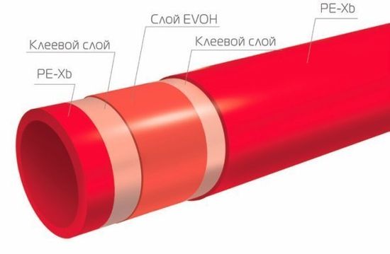 Труба из сшитого полиэтилена Valtec Pex-Evoh 16x2,0 мм 100 м
