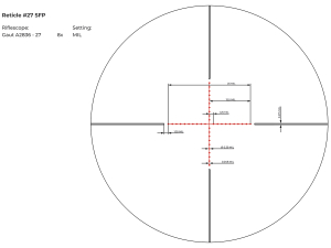 Прицел Gaut Amber 2-8x36, сетка 27 (Mil-Dot), 0.1 МIL