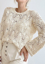 Описание по вязанию ажурного джемпера-оверсайз спицами со спущенной линией проймы и круглой горловиной "Рейчел"