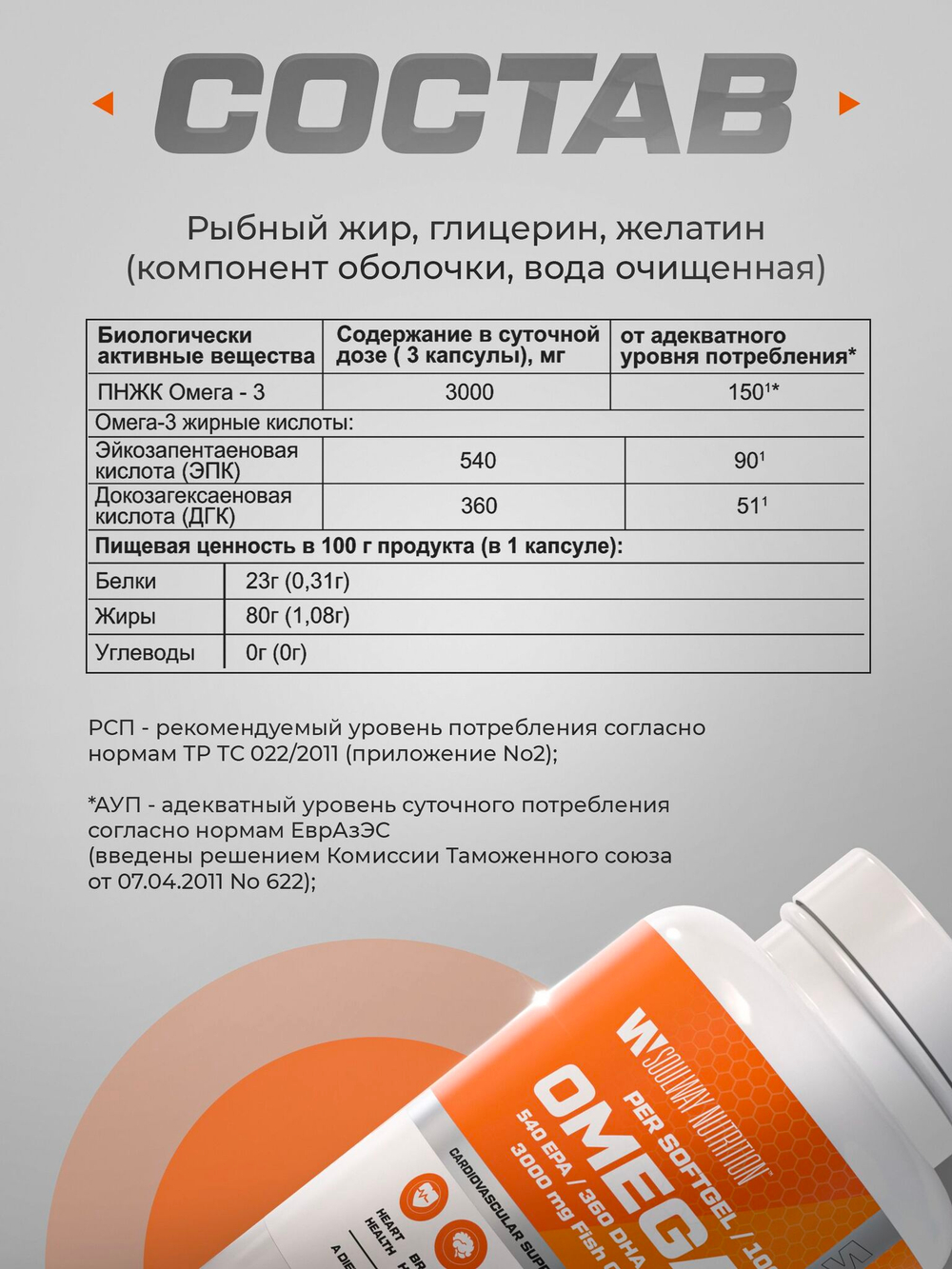 Омега-3 3000 мг 90 шт.