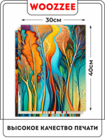 Набор постеров "Минимализм природы" 3 шт.