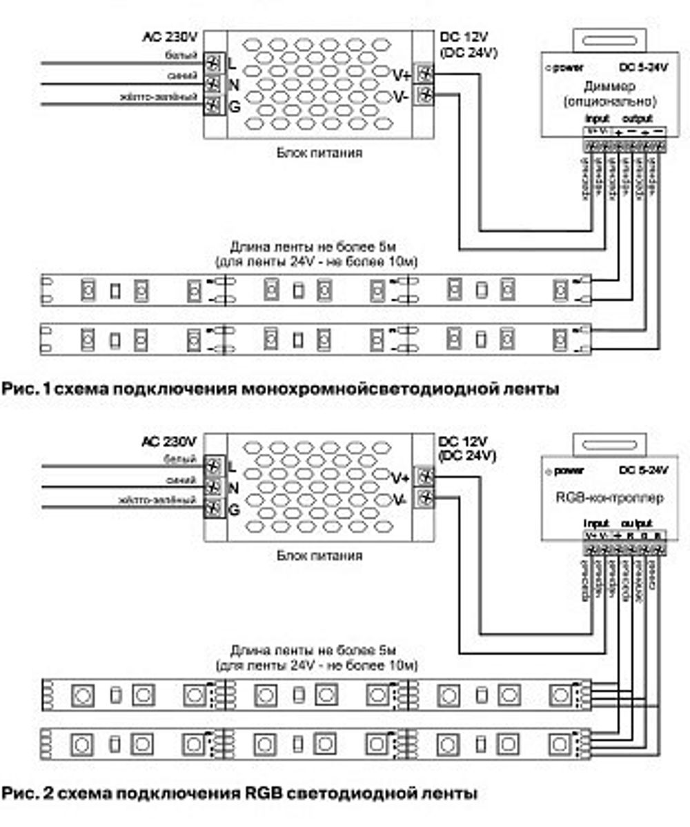 Лента светодиодная Maytoni Led strip 10138
