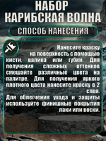 Набор меловых красок «Карибская волна» баночки по 20 мл