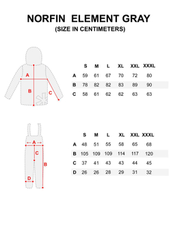 Костюм зим. Norfin ELEMENT GRAY 01 р.S
