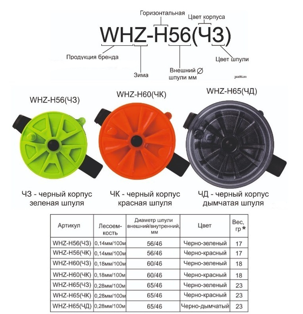 Катушка проводочная ПИРС Мастер "Горизонт Зима" WHZ-H56 (ЧК), (12 штук.). Товар уцененный