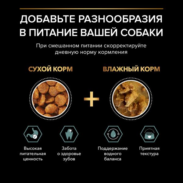 Уценка! Срок 30.07.26/ Сухой корм Pro Plan для взрослых собак мелких и карликовых пород с чувствительным пищеварением, с высоким содержанием ягненка