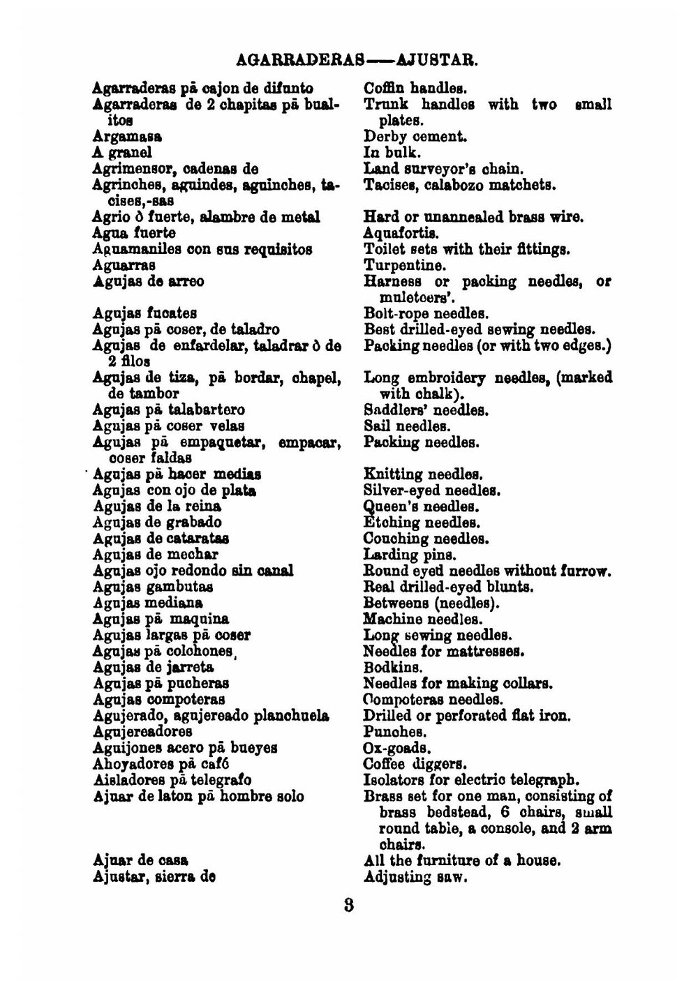 Pocket Dictionary of Spanish Technical Terms | Spanish Technical Terms