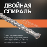 Бур по бетону ТУНДРА, двойная спираль, SDS-plus, 12 х 410 мм
