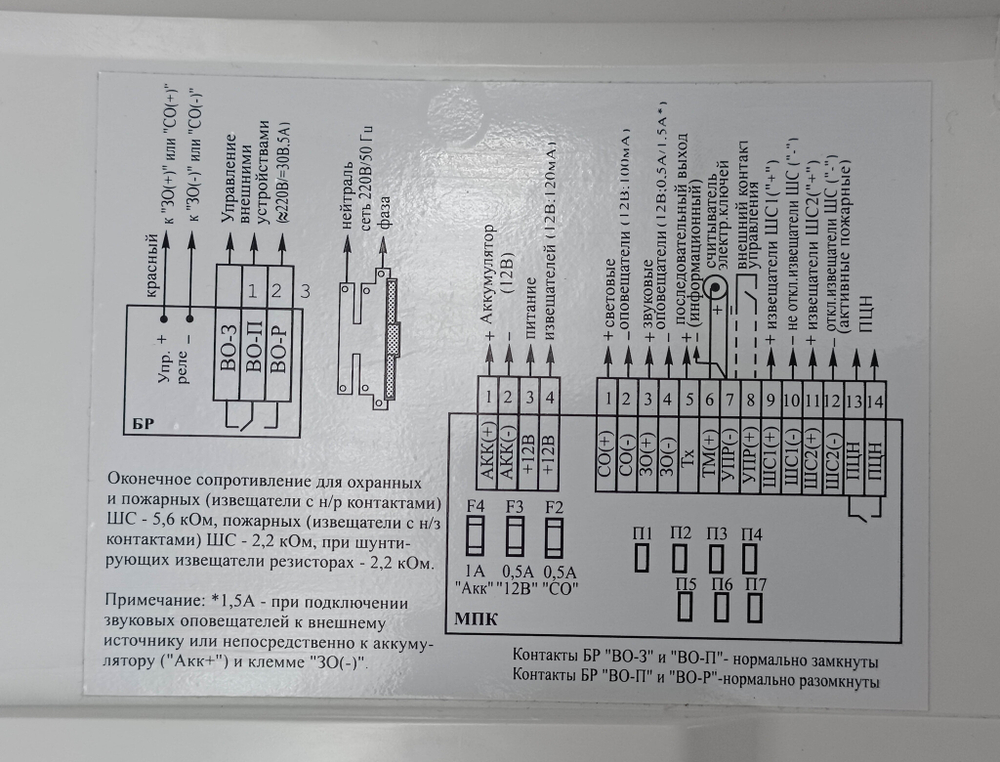 Прибор приемно-контрольный охранно-пожарный Нота-2 АргусСпектр (ппкоп 0104059-2-1) вар. 1.00