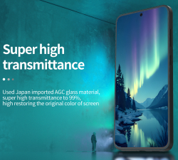 Защитное стекло с прозрачными рамками от Nillkin для Samsung Galaxy S25 FE, серия H+Pro Anti-Explosion Glass Screen Protector