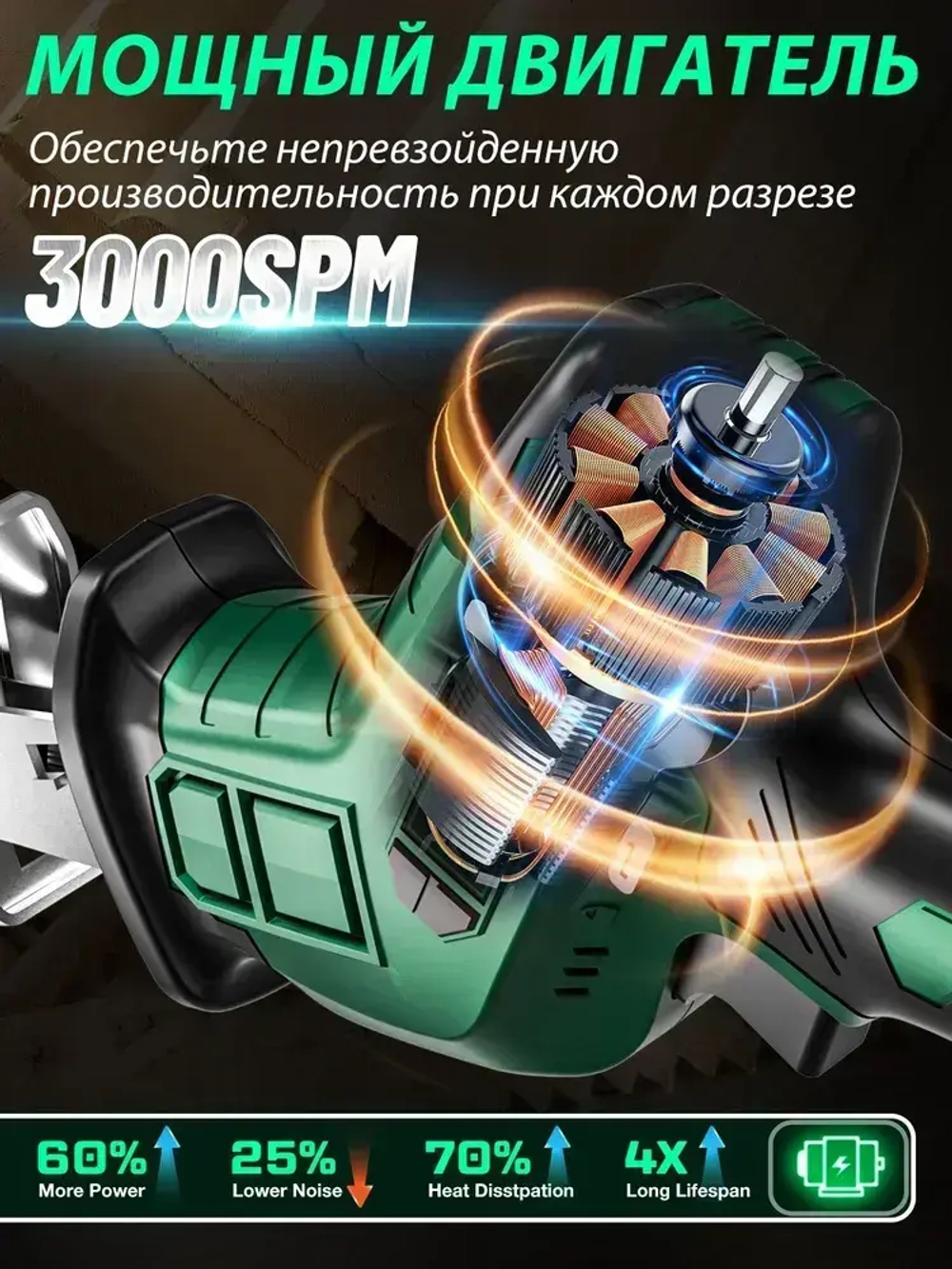 Сабельная пила аккумуляторная, 2 Батарейки 21 В , 3000 об/мин