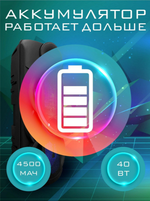 Напольная колонка Sing-e ZQS-8202A (8"40W/4.5A/микрофон)