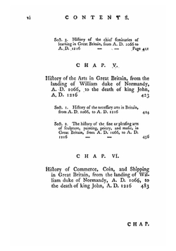 The history of Great Britain | Robert Henry