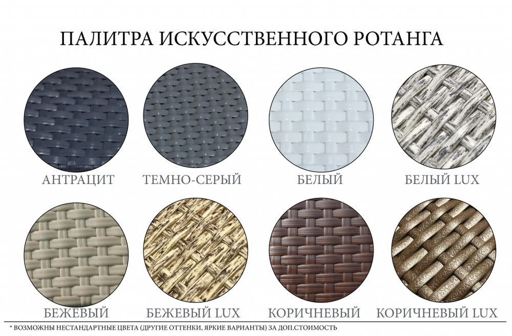 Декор для летней веранды La Redoute Interieurs