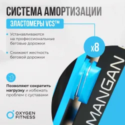 Беговая дорожка домашняя OXYGEN FITNESS MANGAN A