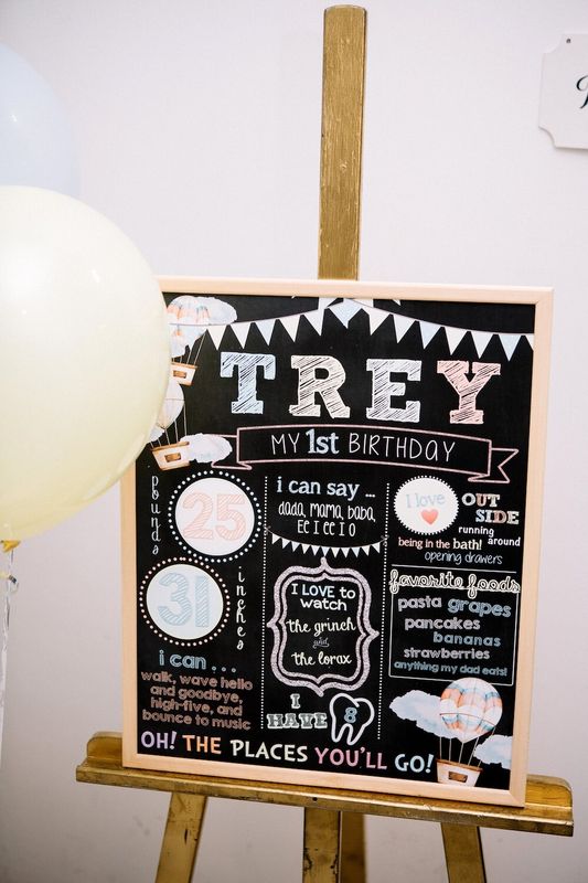 Oh, the places Trey’ll go!