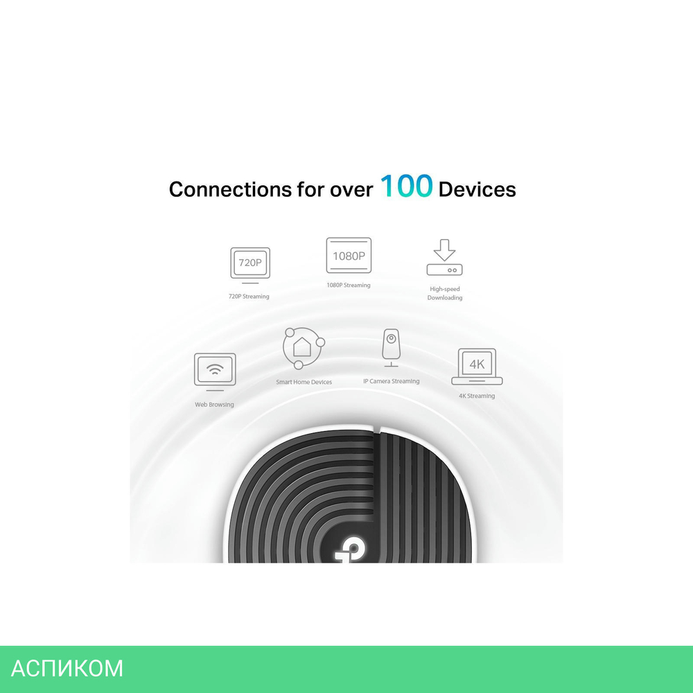 Wi-Fi система TP-Link Deco S7 3-pack (AC1900)