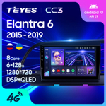 Teyes CC3 9" для Hyundai Elantra 6 2015-2019 (прав)
