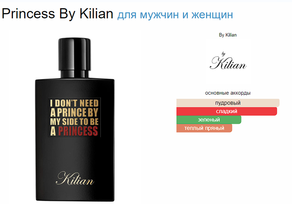 Тестер парфюмерии By Kilian Princess 50ml TESTER