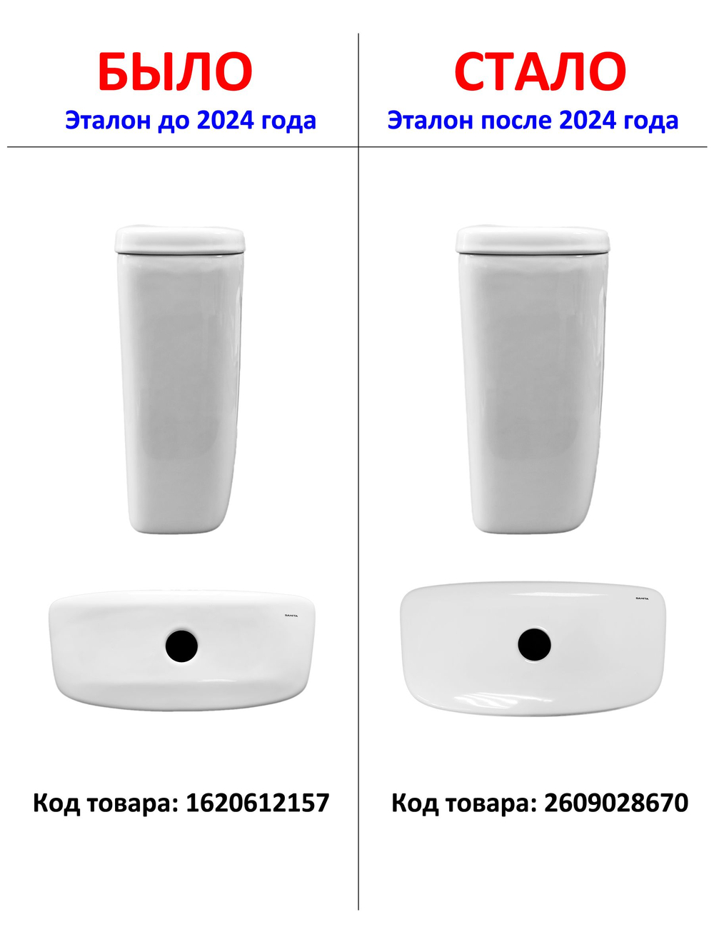 Бачок унитаза Sanita Эталон (150 мм) ETLSAFT01