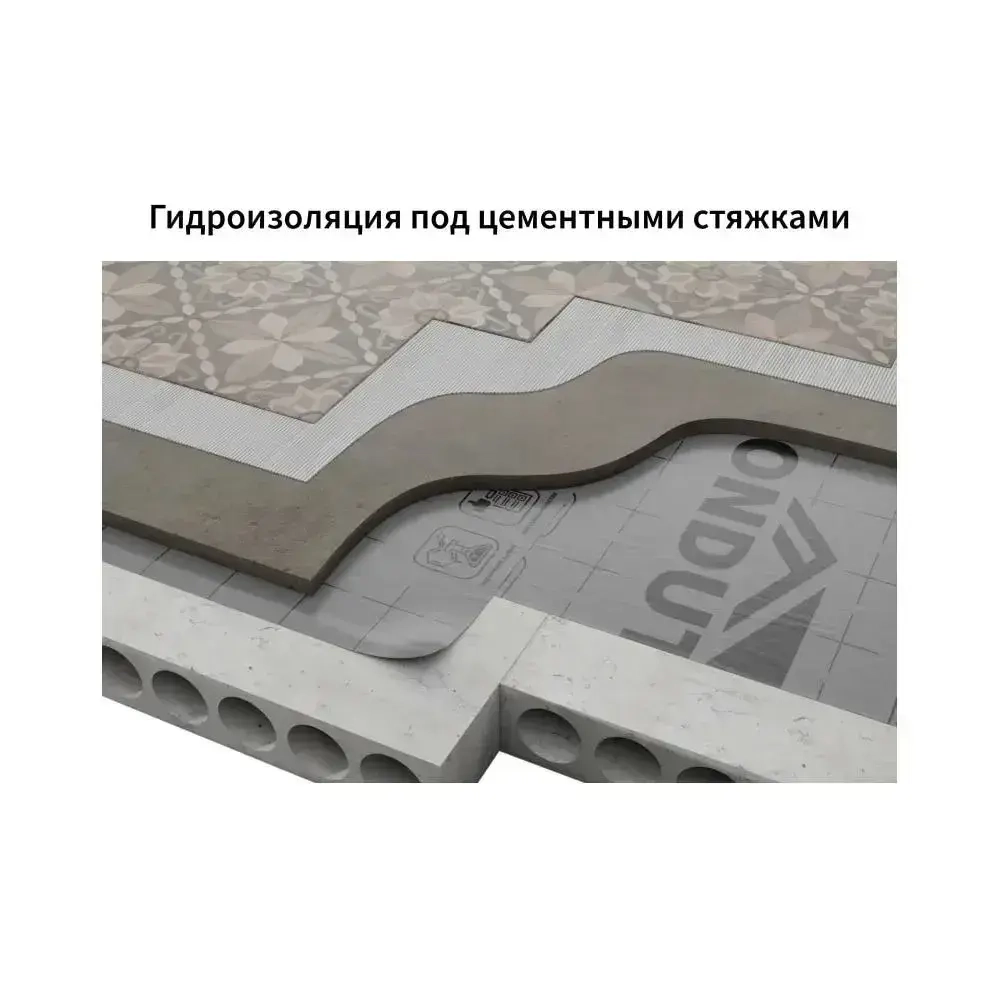 Гидроизоляция ONDUTISS Smart D, 30 м2 / Гидроизоляционная пленка Ондутис Смарт Д