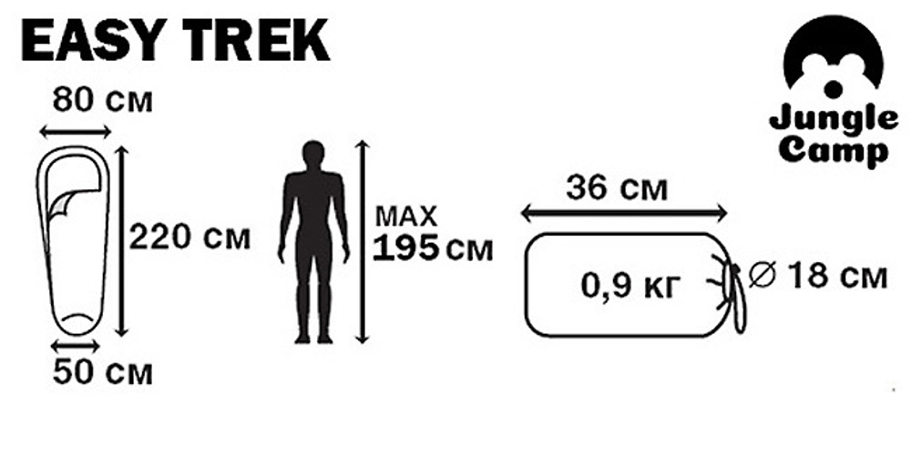 Спальный мешок Jungle Camp Easy Trek black [70921]