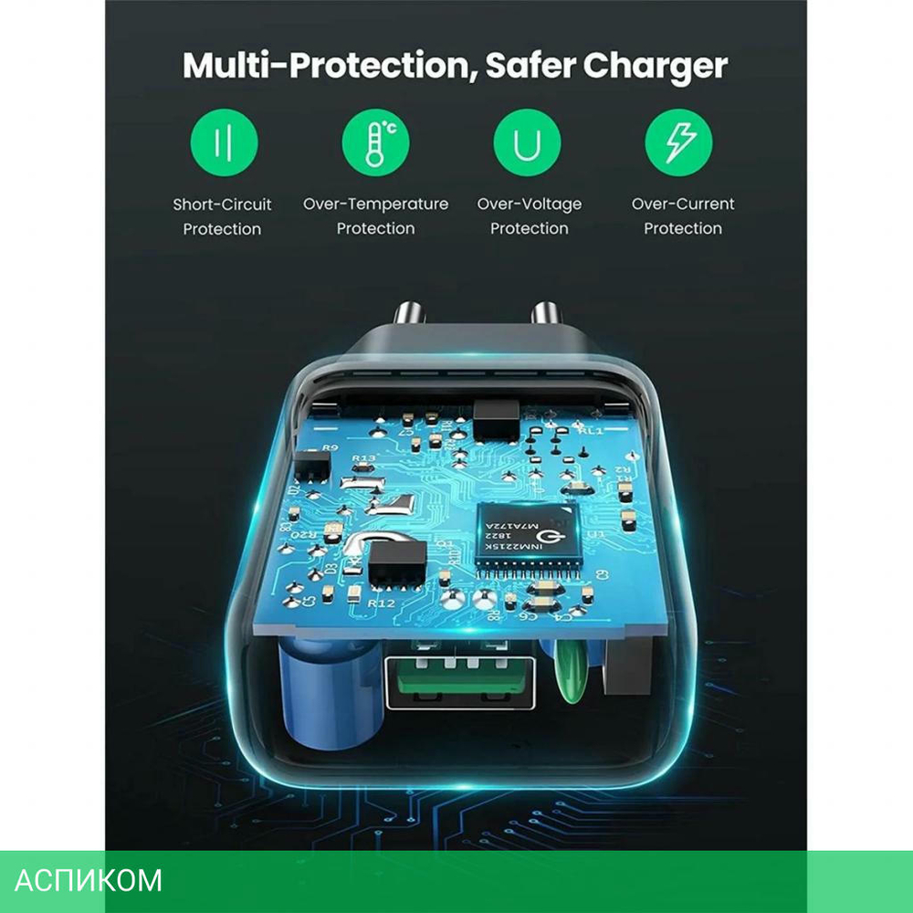 Сетевое зарядное устройство Ugreen CD122-70273 Black (70273)