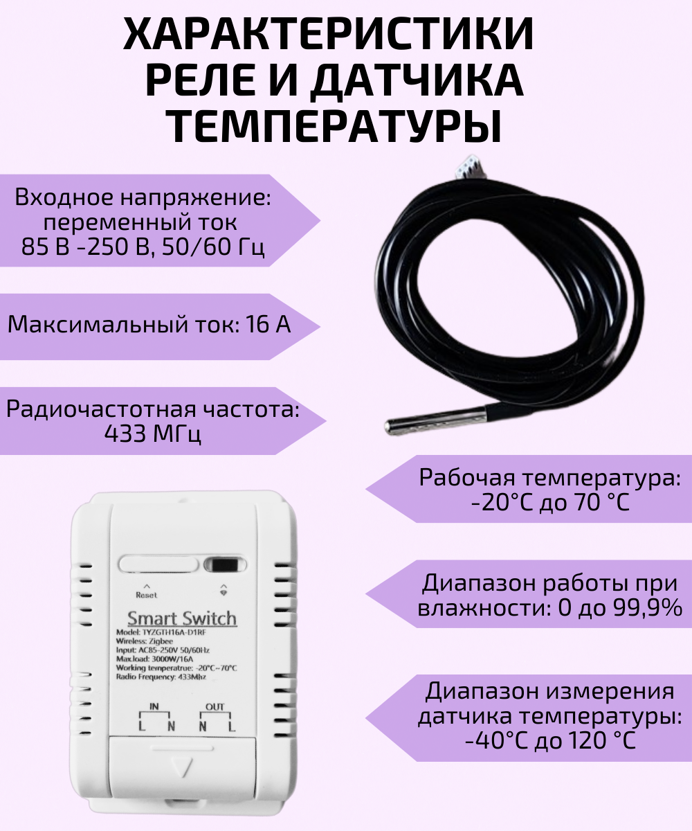 Умное реле Zigbee 16 А c датчиком температуры