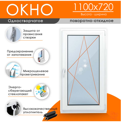 Пластиковое окна 1100 х 720 ТермА Эко