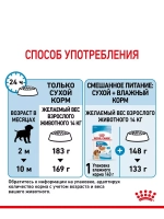 ROYAL CANIN Medium Puppy PRO (Роял Канин Медиум паппи) корм сухой для собак 20 кг.