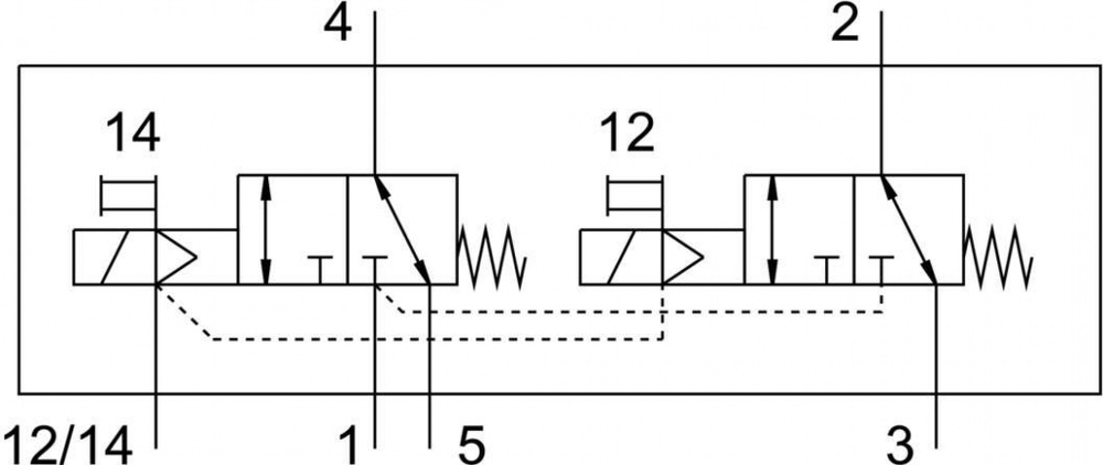 Распределитель с электроуправлением Festo VUVG-L10-T32C-MZT-M7-1P3
