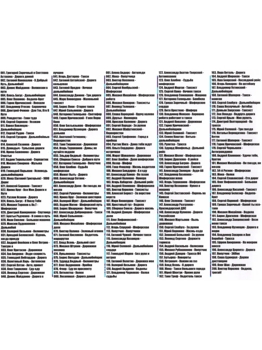 Золотые Шоферские хиты (Диск CD-MP3)