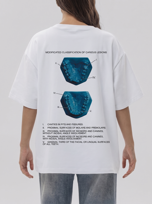 Футболка женская Modified classification of caries