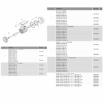 Насос Hayward HCP40553E KAN510 T1.B IE3 (380V, пф, 76m3/h*10m, 4,71kW, 5,5HP)