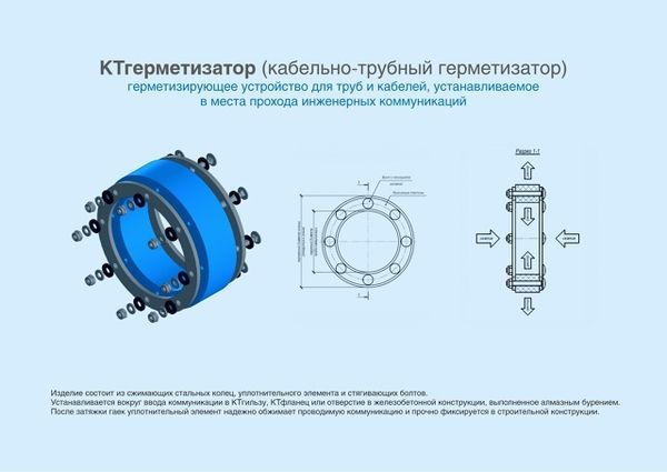 КТгерметизатор КТгерметизатор