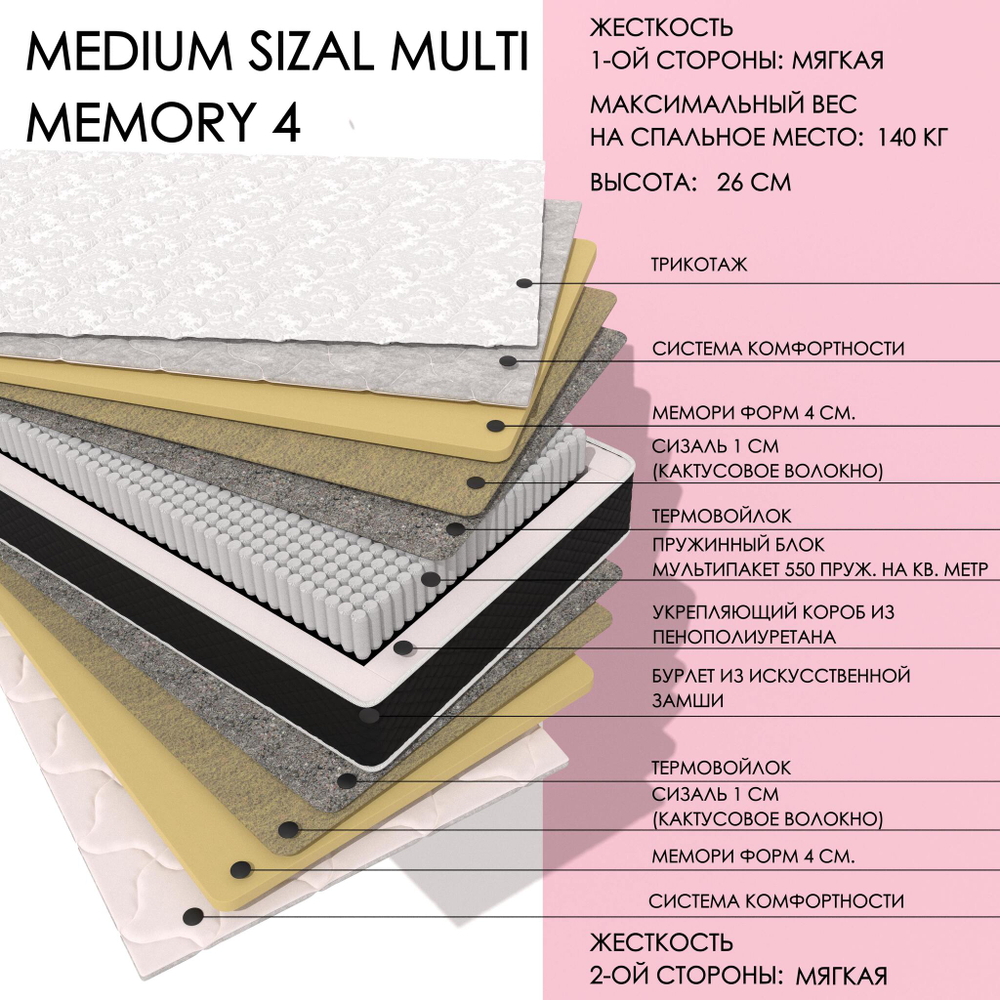 Medium Sizal MULTI Memory4