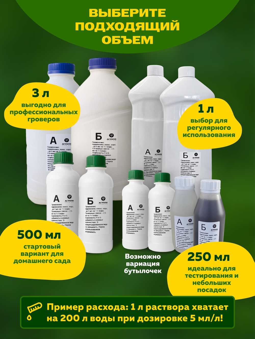 Система выращивания АГРОЛО Базовая, Настольная садовая ферма, Гидропоника