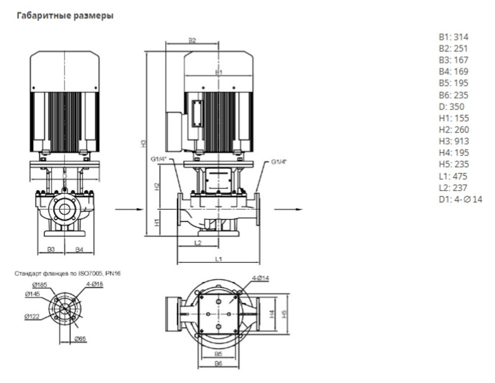 Одноступенчатый насос IPN 65/185-11,0/2