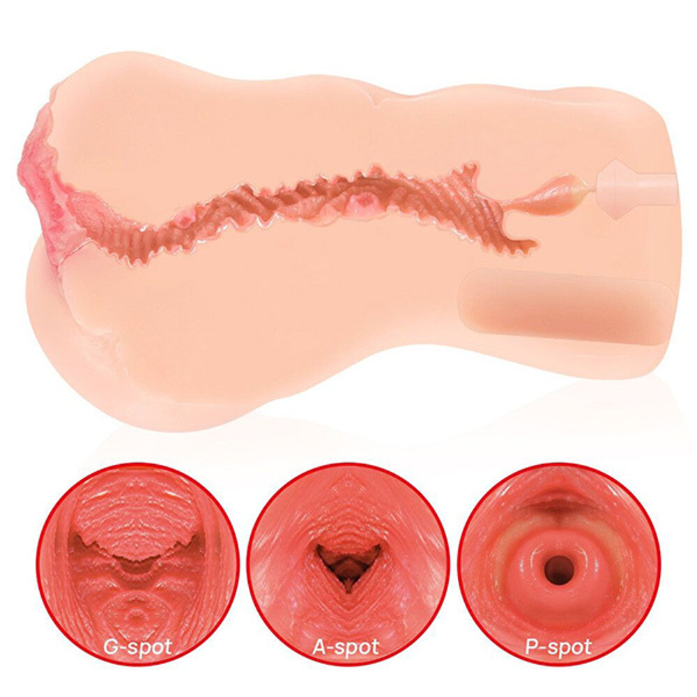 Мастурбатор-вагина 18см с двойным слоем материала и вибрацией Kokos Onahole edition 001