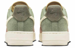 Кроссовки Nike Air Force 1 Low (Женская размерная сетка)