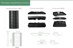 Полка малая Hydro Bricks 300