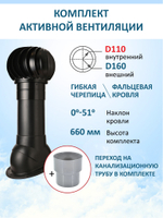 Комплект активной вентиляции: Вентиляционный выход изолированный D125/160 утепленный высота H=500 мм, проходной элемент SKAT для фальцевой и готовой кровли из битумной черепицы, турбодефлектор Ø 160 мм, переход на канализационную трубу D110 с вентиляционного выхода 125/160 без уплотнения, серый