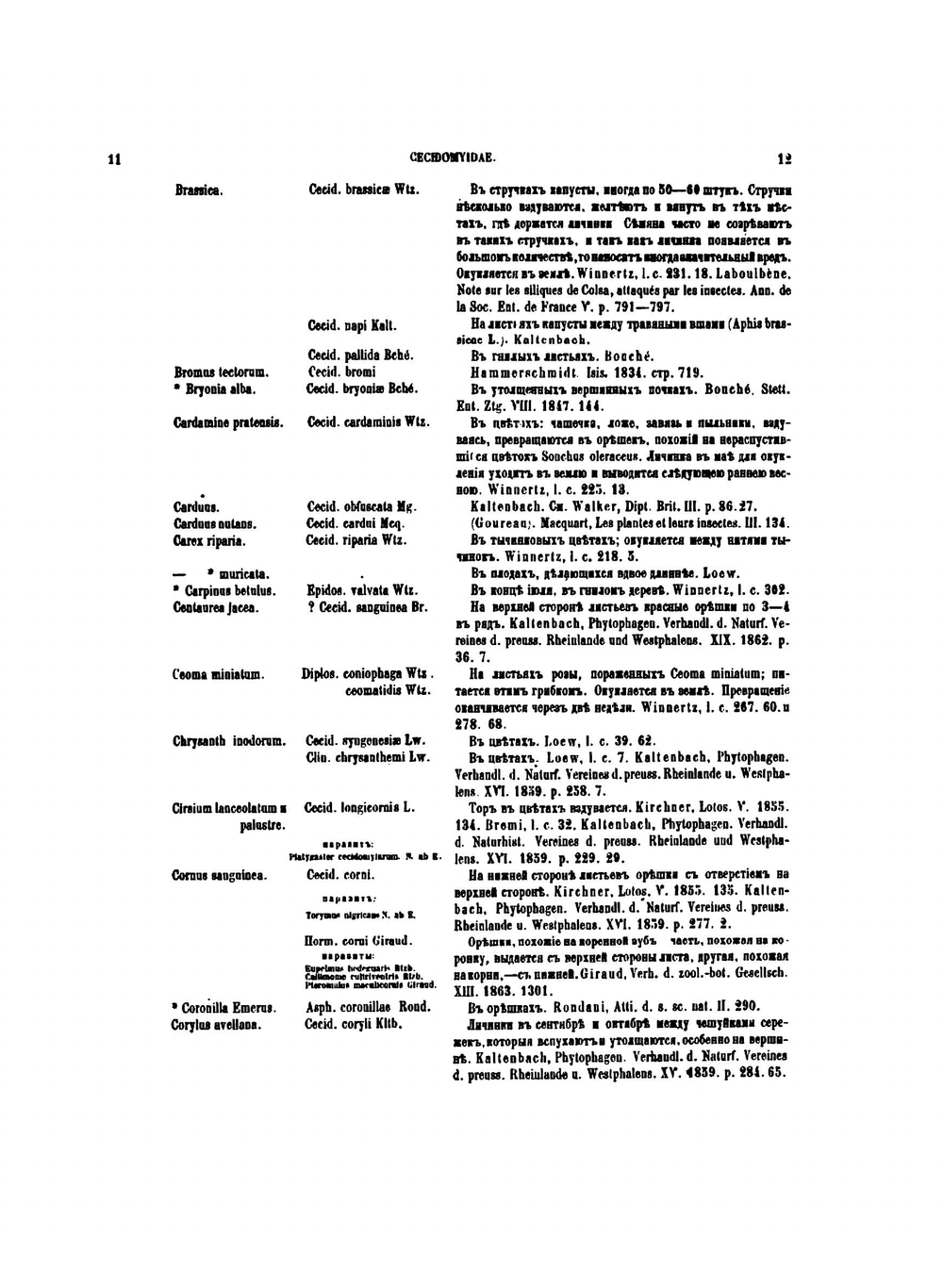 Материалы для энтомологии губерний Московского учебного округа. Выпуски 1-3 | Коллектив Авторов