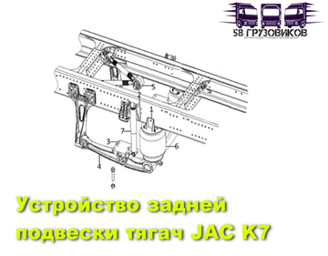 Задний амортизатор, пневмоподушка